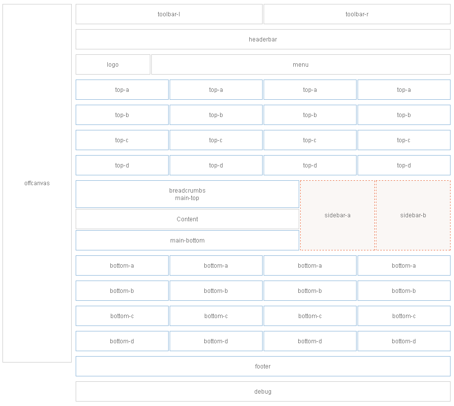 module-layout